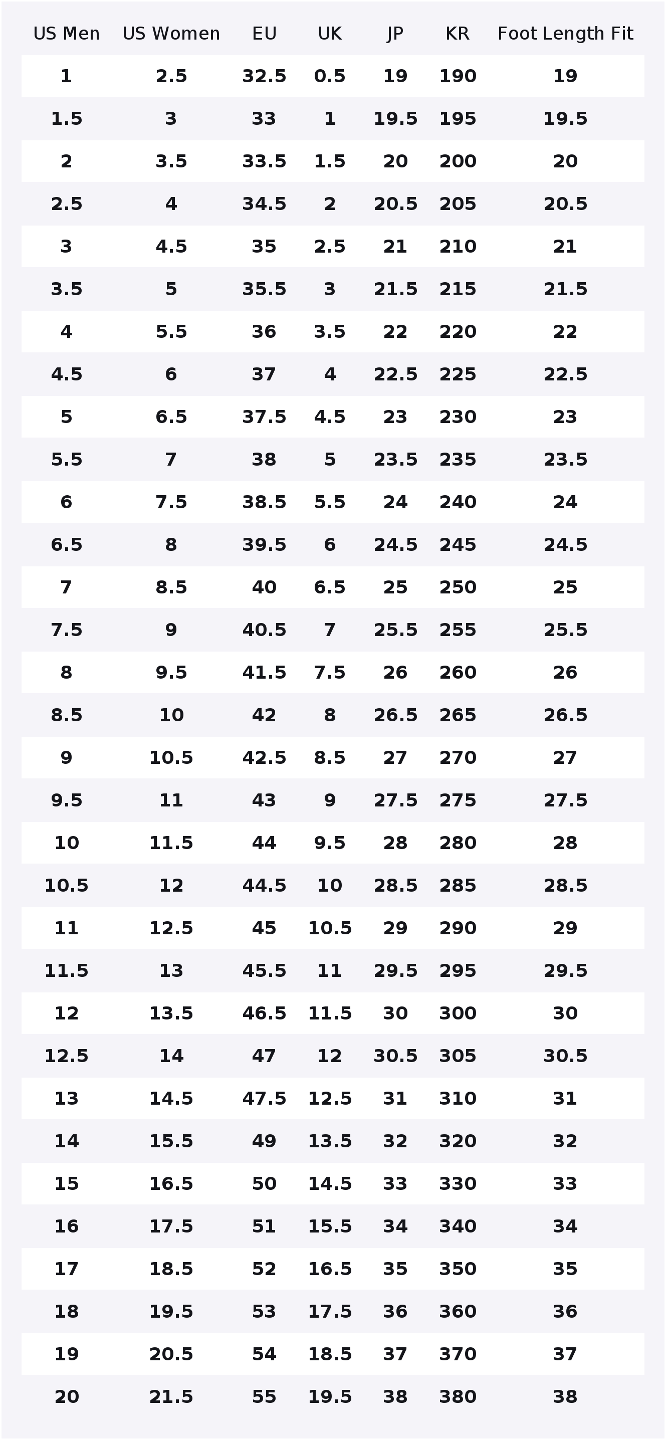 Tênis Casual Unissex New Balan - New Balance Shoes 9060 avaliação e preço